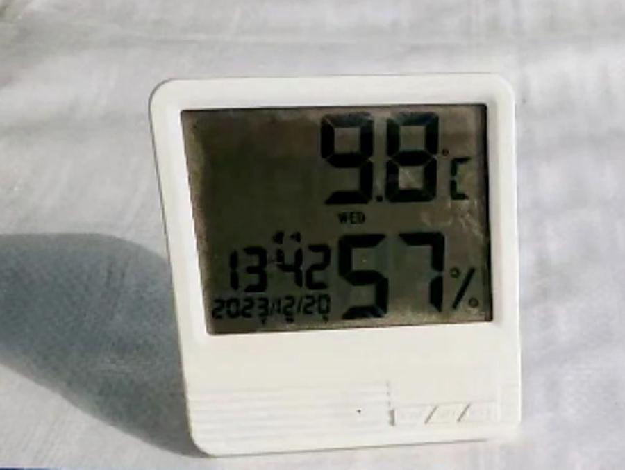 Indoor temperature and humidity reading for winter painting conditions